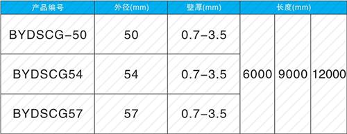 桑植法兰式声测管现货规格尺寸