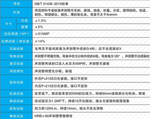 桑植法兰式声测管现货性能特点